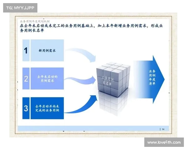 赛事运营策略与创新实践探索 如何提升赛事品牌影响力与观众参与度