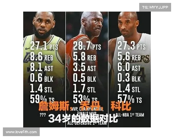 NBA最强防守阵容解析如何打造无懈可击的铁血防线