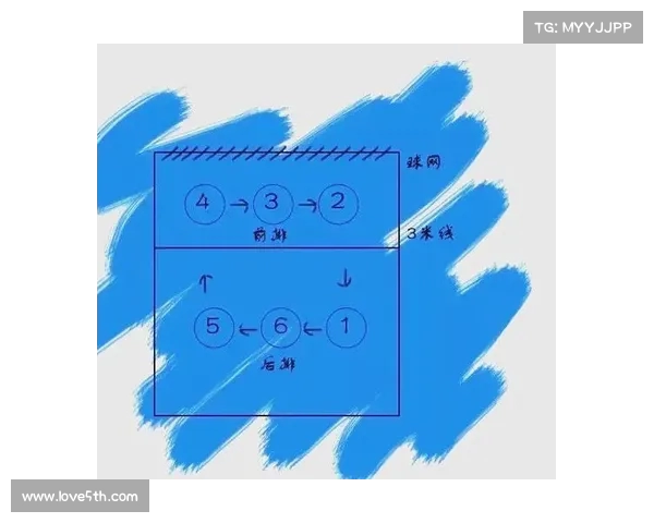 阵容轮换策略对球队表现的影响与优化路径探索