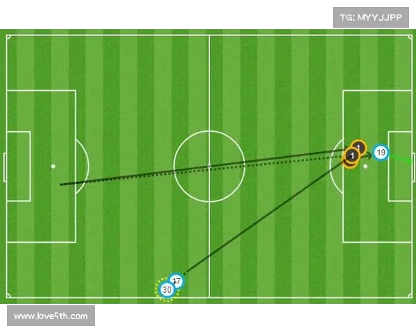 英超战术板解析：深度剖析各队战术布局与策略调整