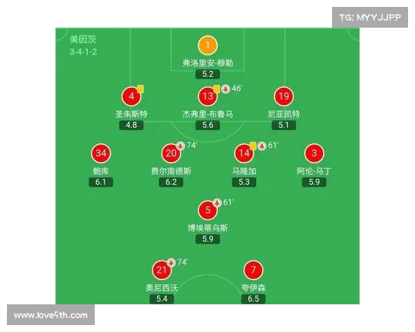 德甲左边卫的战术角色与进攻防守平衡分析